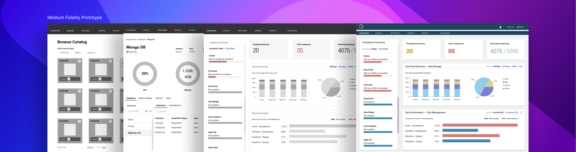 App Faktor (acquired by ServiceNow)